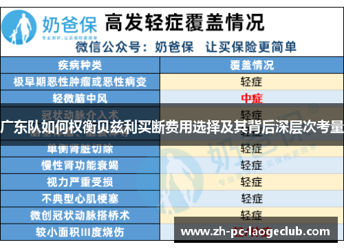 广东队如何权衡贝兹利买断费用选择及其背后深层次考量