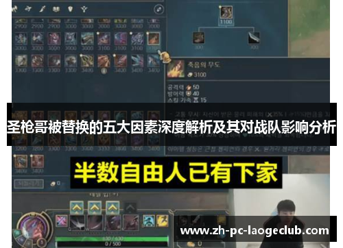 圣枪哥被替换的五大因素深度解析及其对战队影响分析