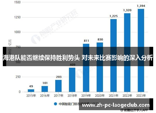 海港队能否继续保持胜利势头 对未来比赛影响的深入分析