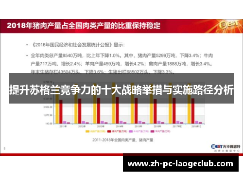 提升苏格兰竞争力的十大战略举措与实施路径分析
