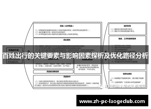 百姓出行的关键要素与影响因素探析及优化路径分析