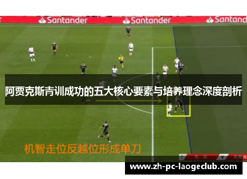 阿贾克斯青训成功的五大核心要素与培养理念深度剖析