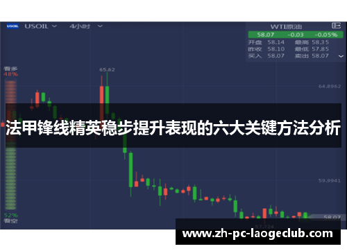 法甲锋线精英稳步提升表现的六大关键方法分析