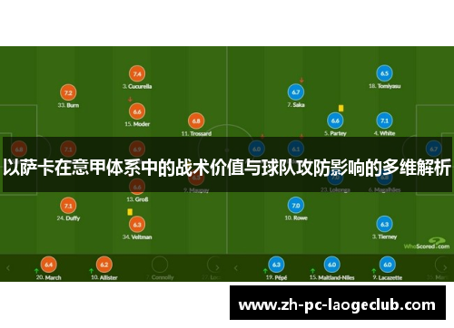 以萨卡在意甲体系中的战术价值与球队攻防影响的多维解析