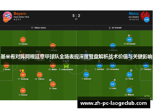 基米希对阵阿根廷意甲球队全场表现深度复盘解析战术价值与关键影响